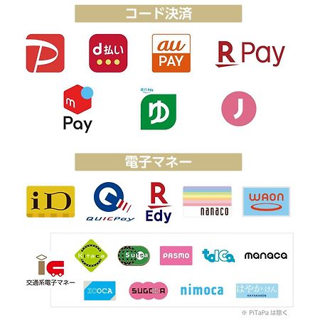 Apa Hotel Ginza Shintomicho Ekimae Tokio Zewnętrze zdjęcie